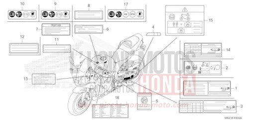 ETIQUETTE DE PRECAUTIONS CBR600R3R de 2024